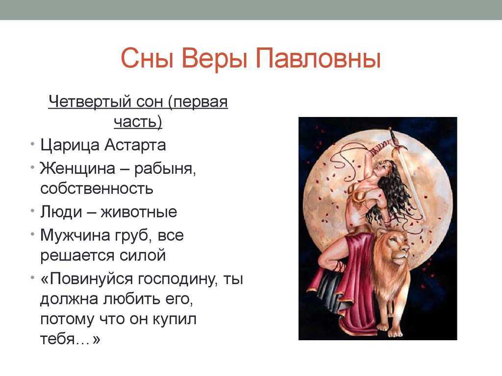 Бизнес план аптеки презентация, доклад