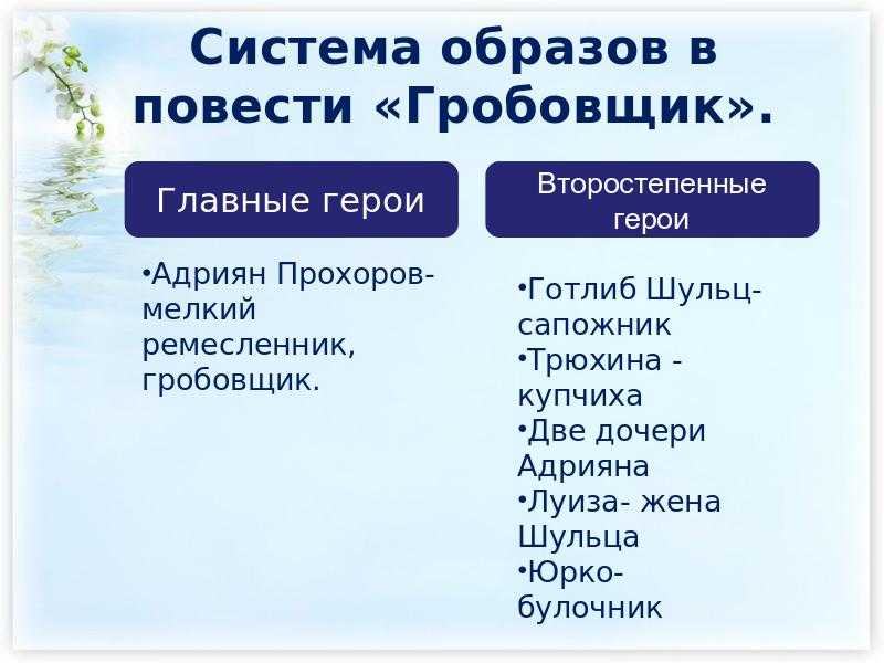 Краткое содержание «гробовщик» за 1 минуту и подробно за 3 минуты