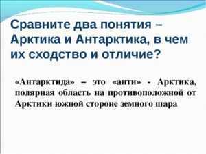 Описание
