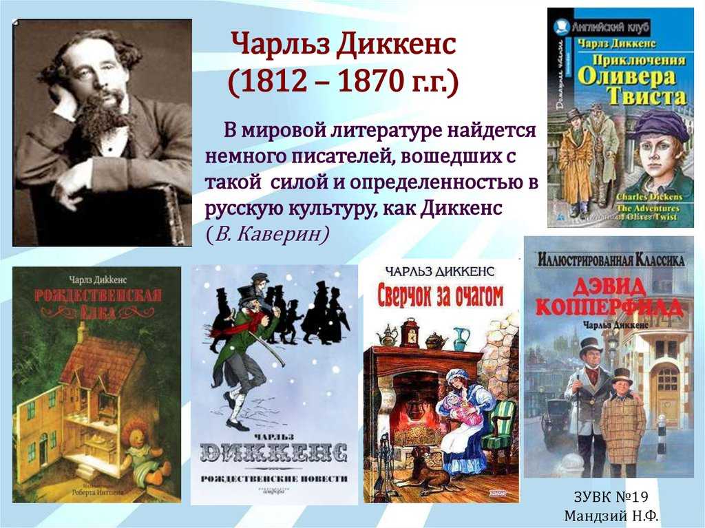 Чарльз диккенс. биография и место в мировой литературе