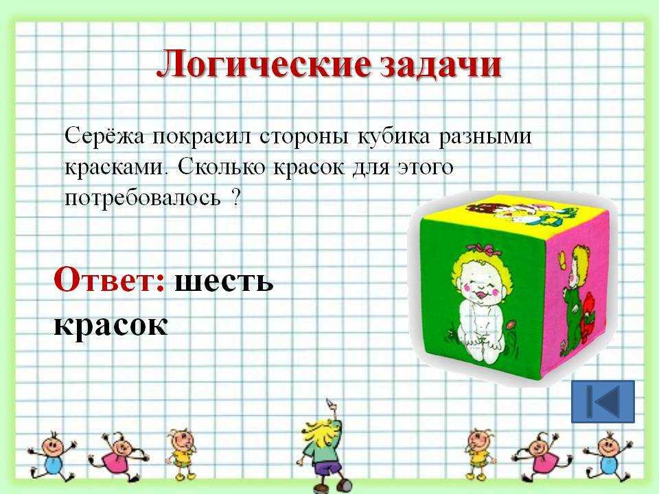 Сочинение на тему "интересный случай в моей жизни" - rumozg.ru