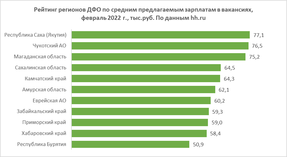 Парикмахер - где учиться, зарплата, преимущества профессии – “навигатор образования”