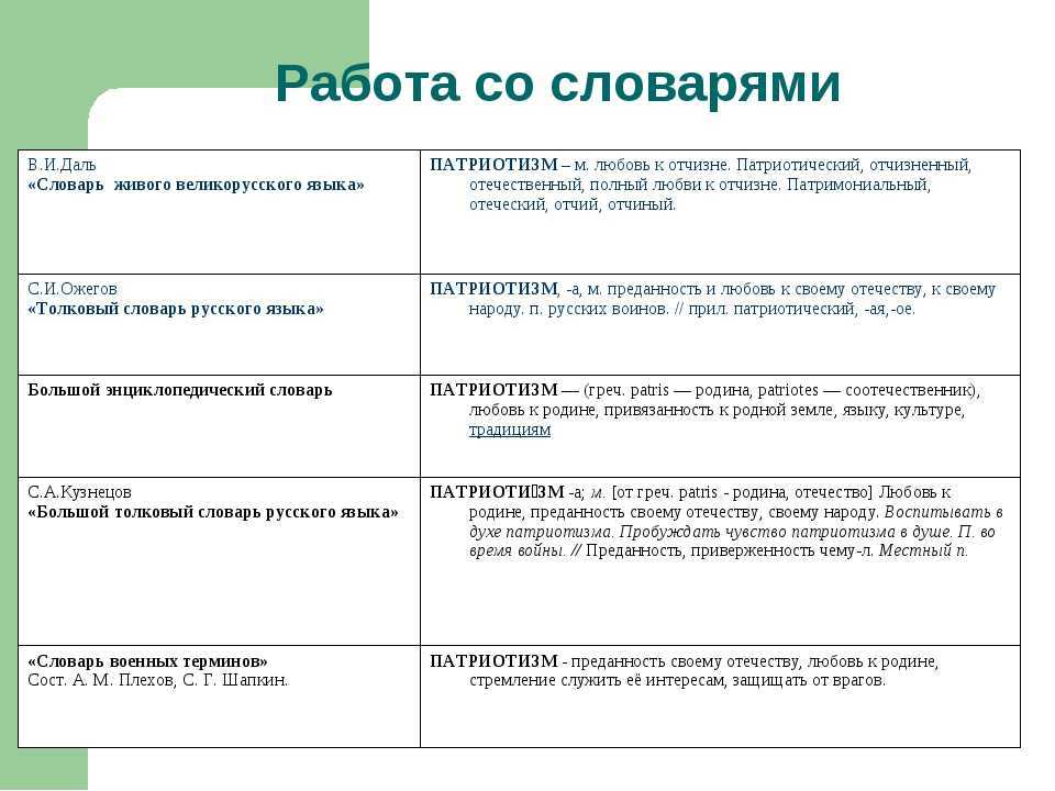 Сочинение на тему любовь к природе