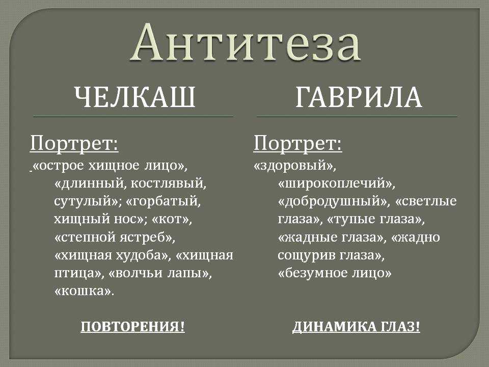 Сочинение на тему: о чём меня заставил задуматься рассказ челкаш, горький. максим горький «челкаш» — анализ произведения история создания челкаш