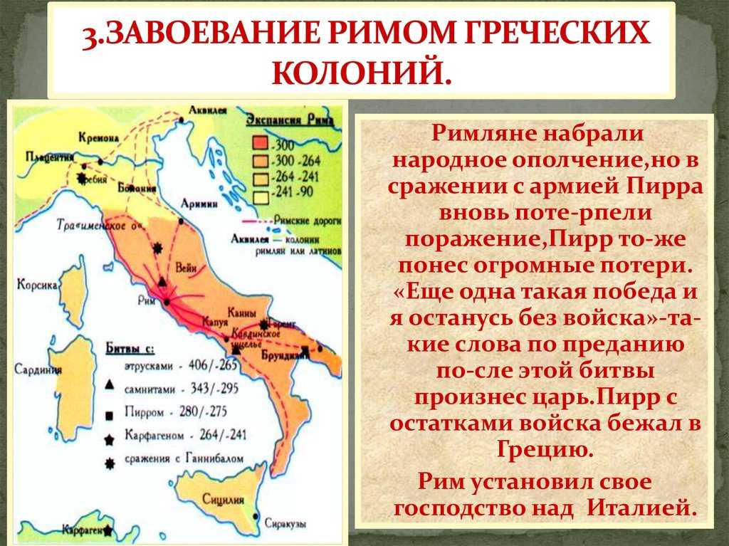 Италия | общая информация