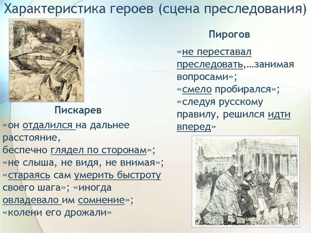 Поручик пирогов характеристика. сочинение на тему образ пирогова в повести гоголя «невский проспект. из истории создания повести