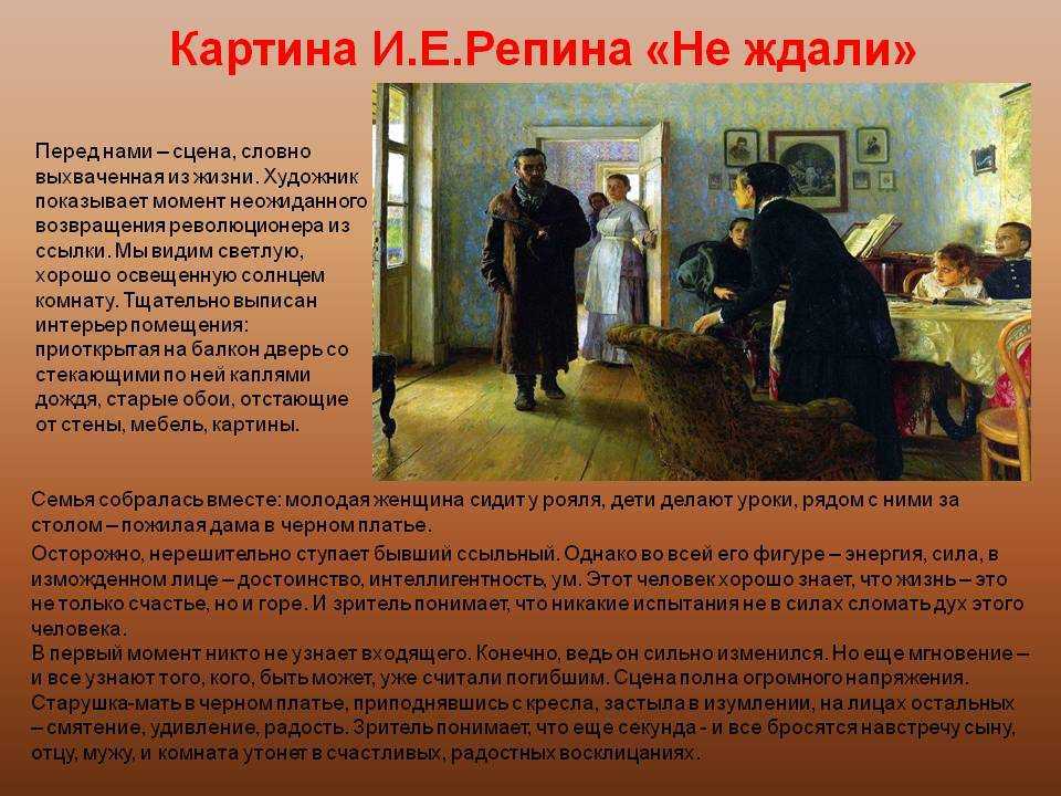 Описание картины и. е. репина «не ждали. cочинение по картине репина «не ждали что изображено на картине не ждали