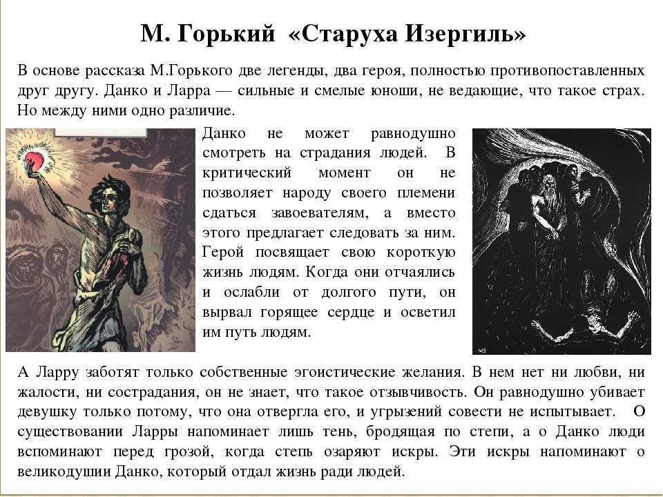 Старуха изергиль характеристика героев с цитатами
