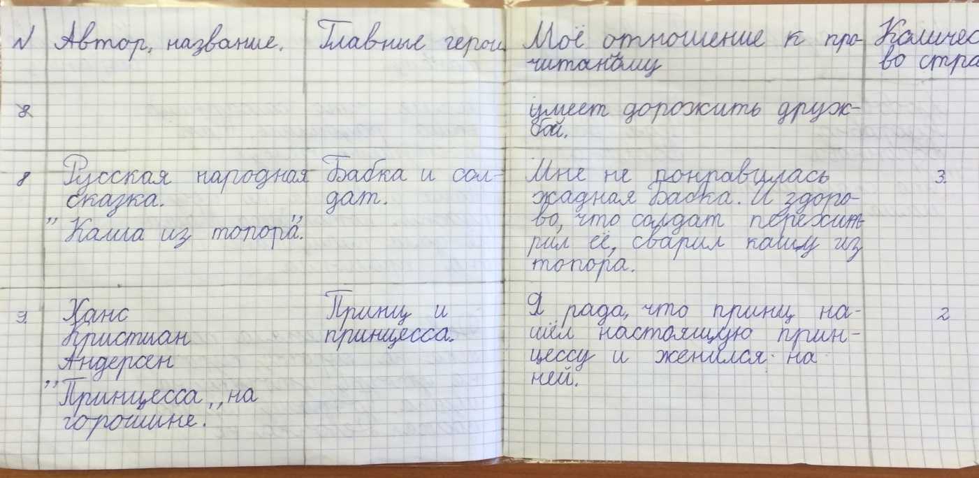 «что делать?», краткое содержание (н. г. чернышевский)