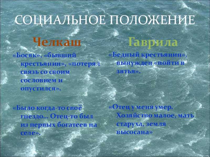 Анализ рассказа «челкаш» (м. горький)