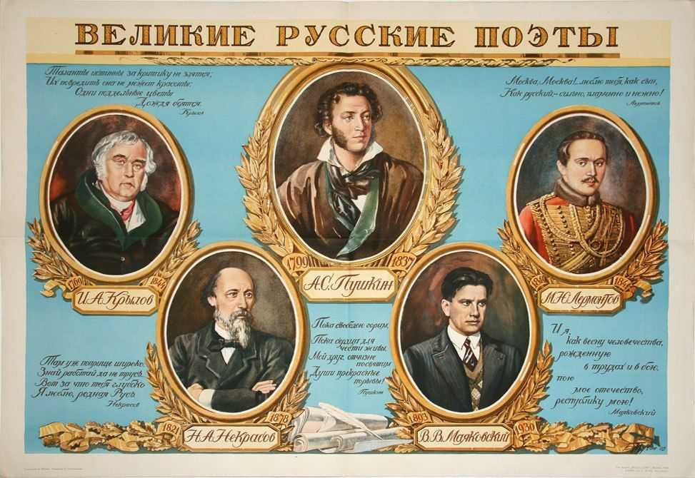 59 лучших цитат из классической литературы от самых любимых авторов