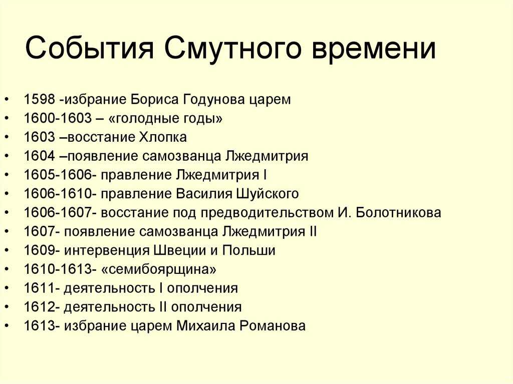 Хронология всемирной истории