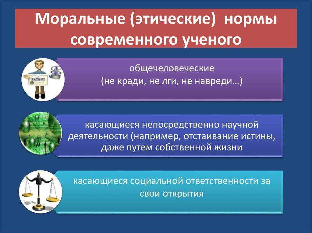 Мораль и нравственность в обществознании: отличительные особенности, таблица