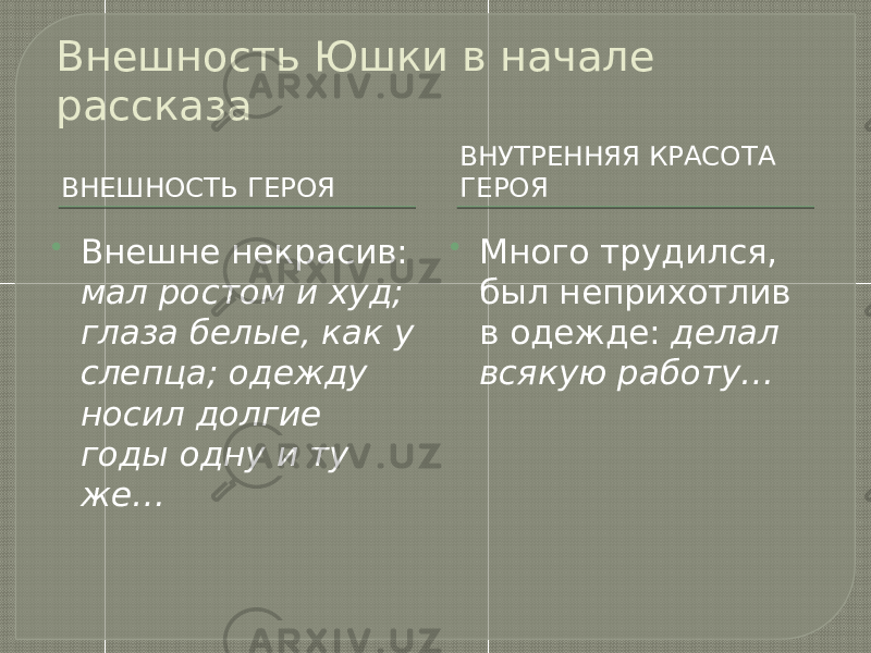 Герои рассказа юшка платонова (характеристика)