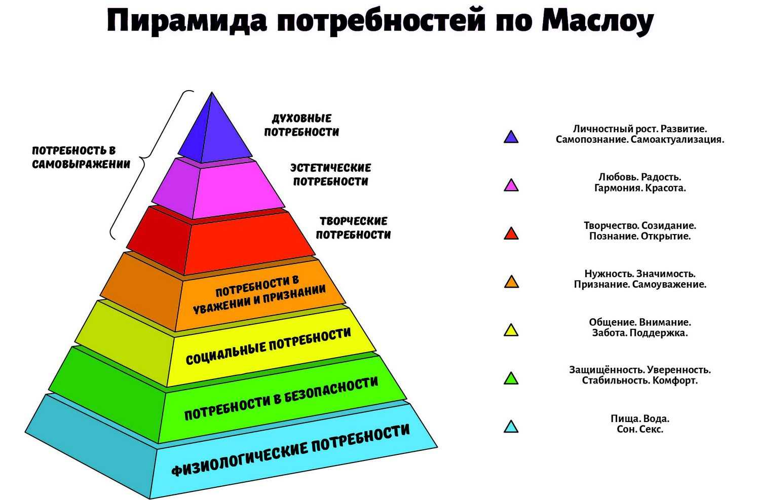 Сочинение на тему: «что значит быть талантливым читателем?»