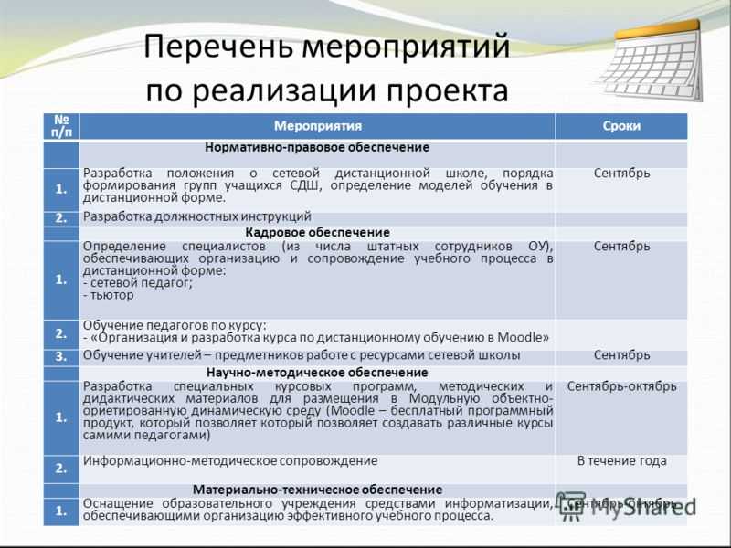 5 идей нетипичных внеклассных мероприятий