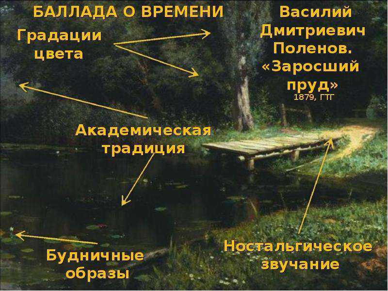 Сочинение по картине василия дмитриевича поленова «заросший пруд»