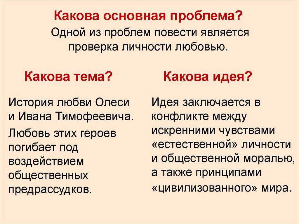 Сочинение по произведению яма
