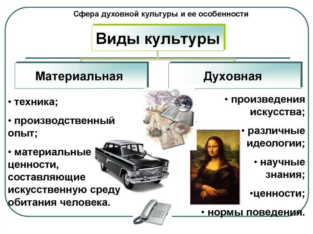§10. духовная культура общества