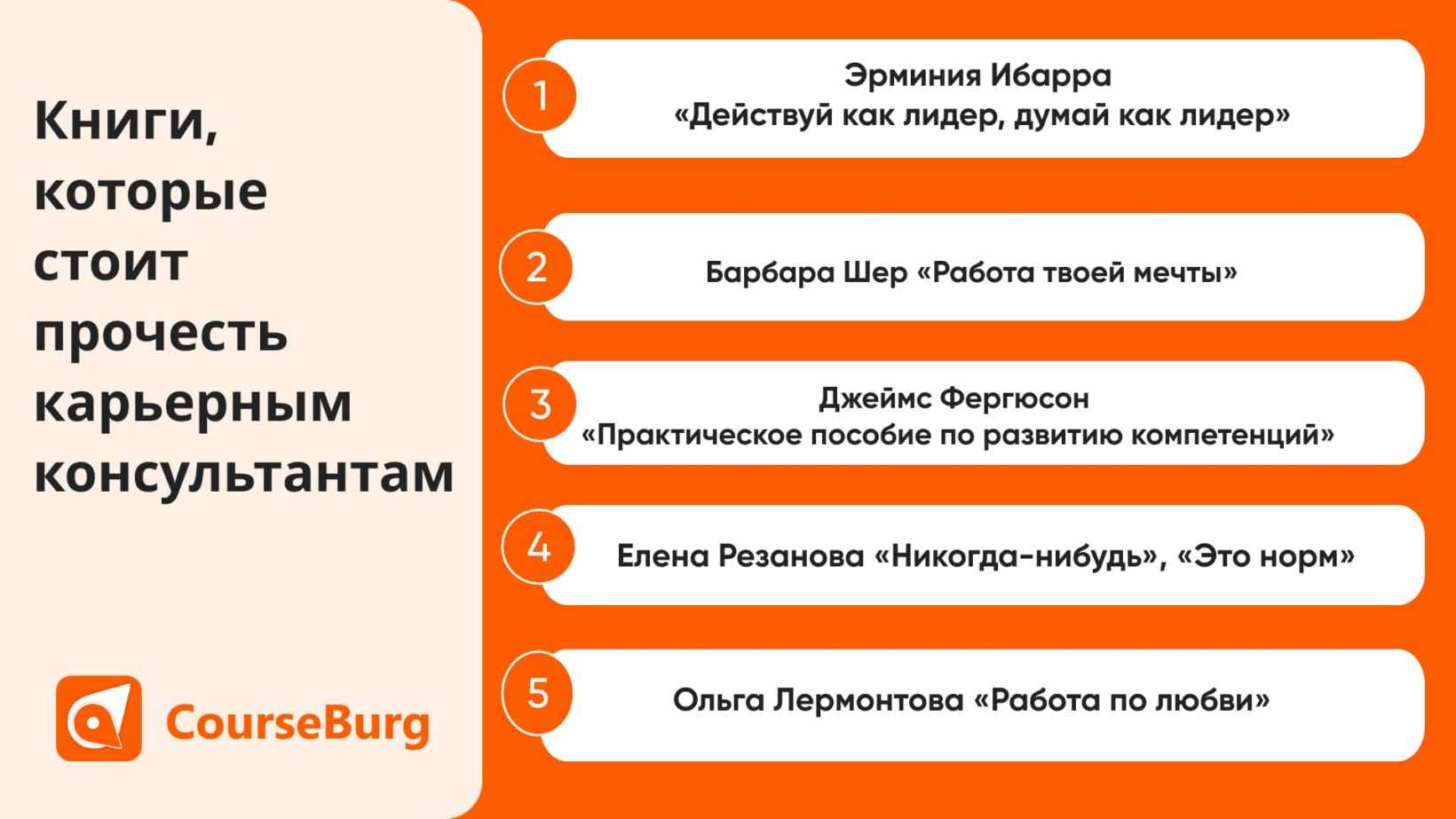 Профессия фотограф