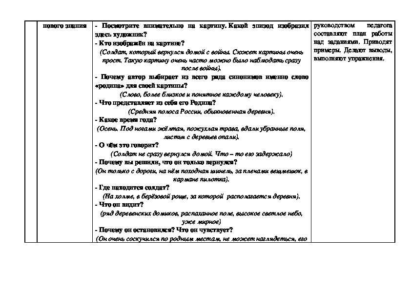Сочинение описание картины родина фельдмана для 9 класса