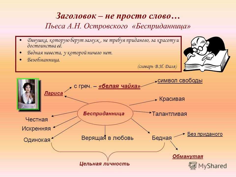 Люди с горячими сердцами в пьесах островского гроза и бесприданница