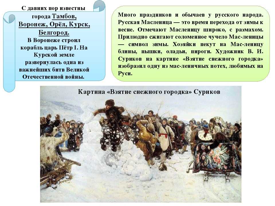 Сочинение по картине «взятие снежного городка» сурикова для 8-го класса