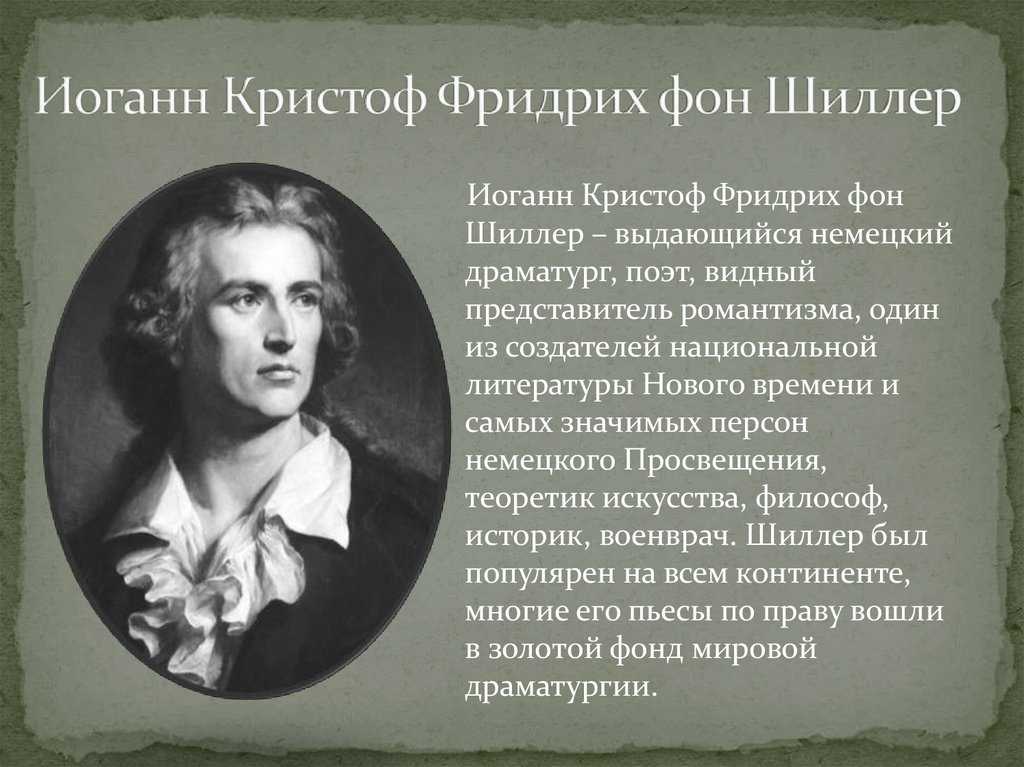 Краткая биография фридриха шиллера -