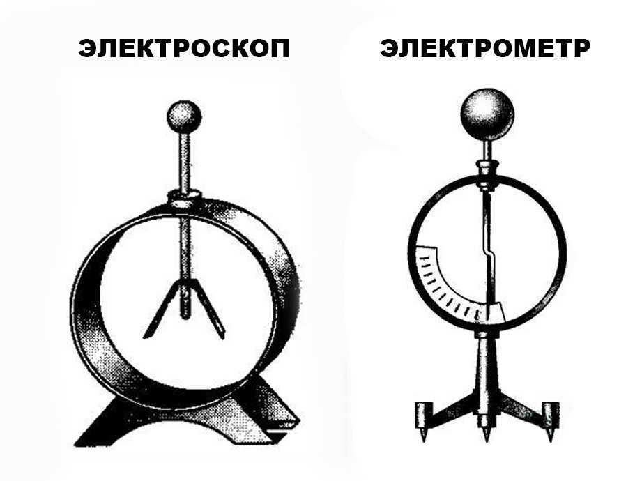 Краткая биография николая i для школьников 1-11 класса. кратко и только самое главное