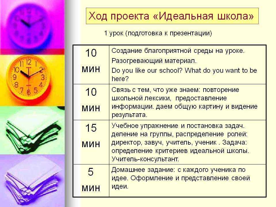 Рассказ про школу мечты - граматика и образование на napishet.ru