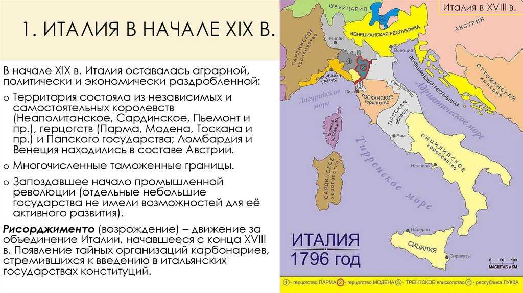 Италия – последние новости