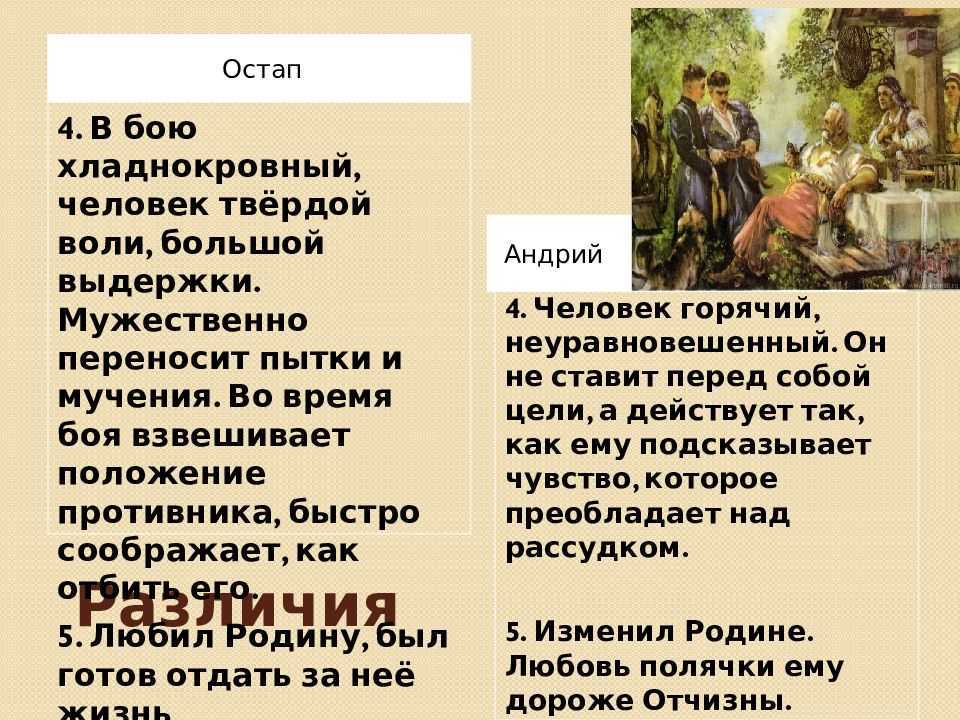 Testsoch.ru