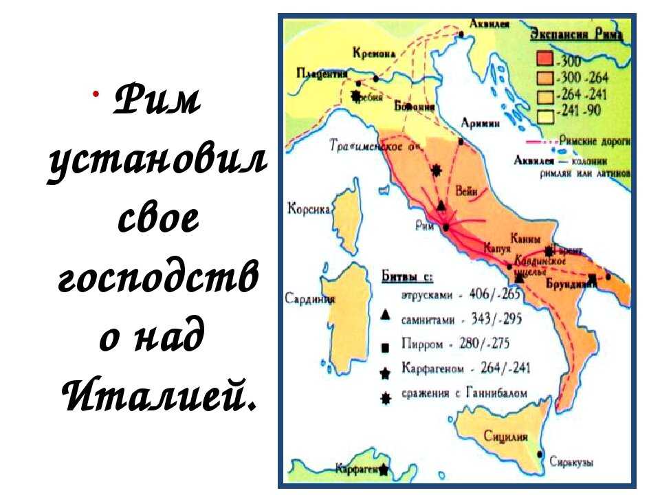 14 интересных фактов об италии, которые нужно знать в 2024 году