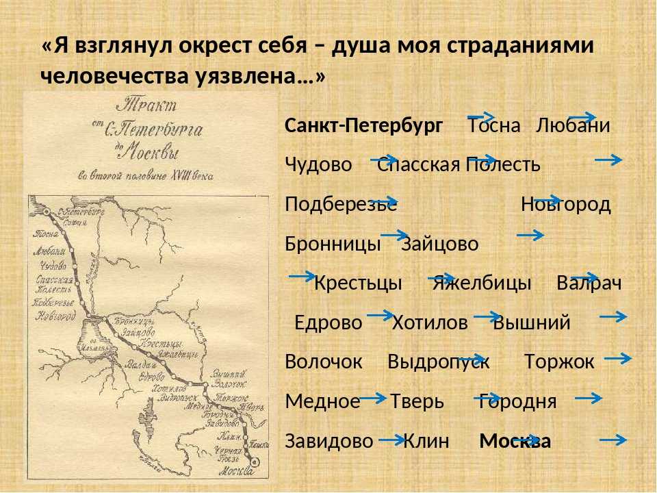 Сочинение путешествие из петербурга в москву по главам