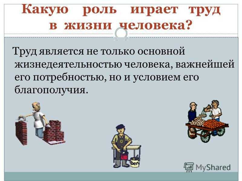 Труд (2 варианта и 6 похожих топика), сочинение