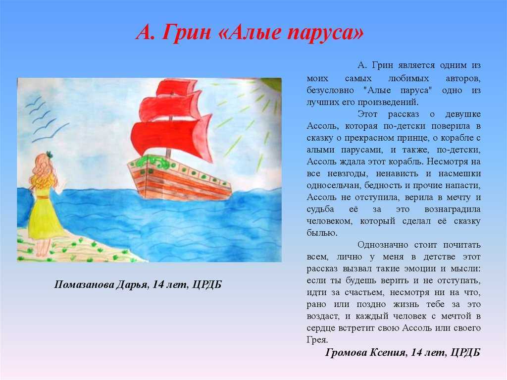 Анализ главных героев рассказа «алые паруса» грина: их характеристика и значимость в сюжете