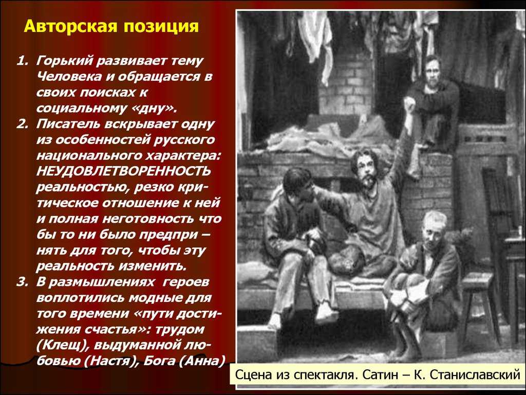 Доброта и жестокость в “на дне”
