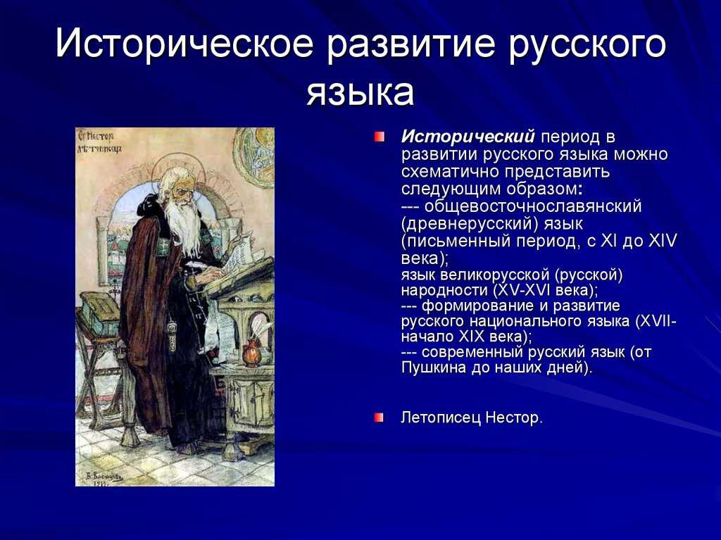 Презентация на тему "история русского литературного языка"