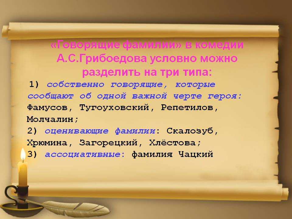 Сочинение на тему: говорящие фамилии в комедии недоросль, фонвизин