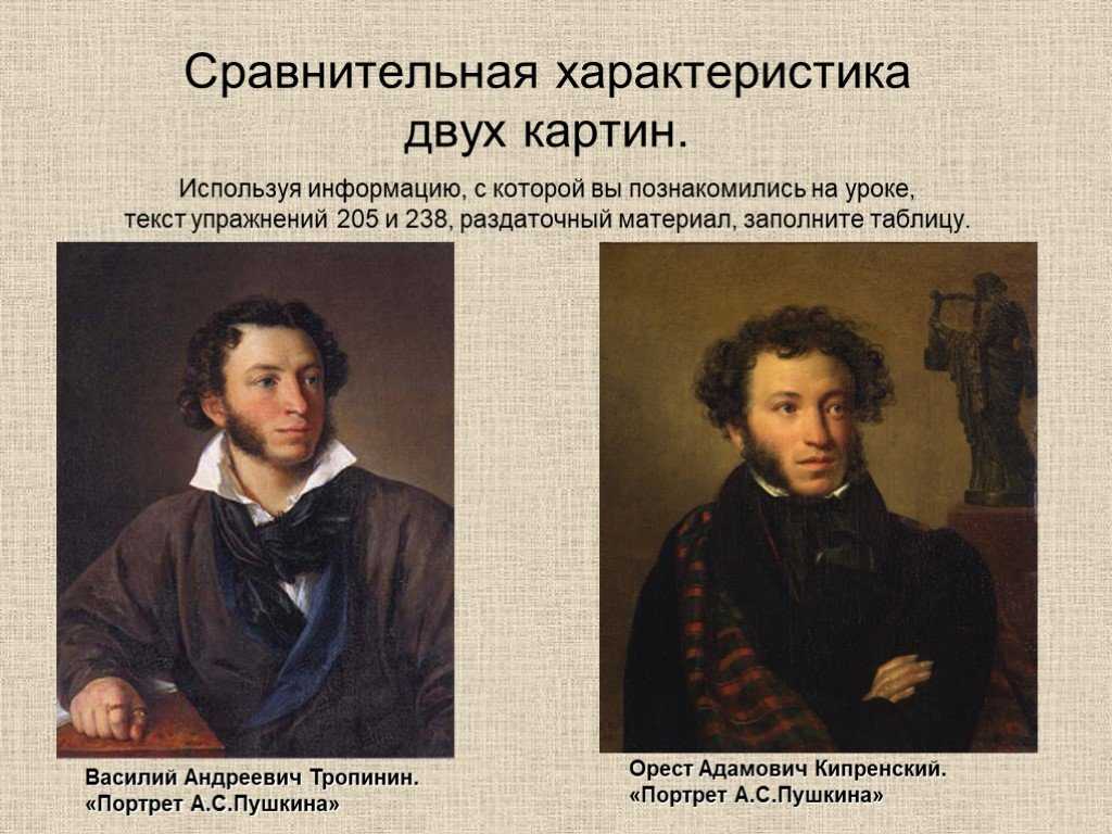 Описание картины василия тропинина «портрет пушкина»: фото, анализ, жанр, характеристика, краткая история создания и место хранения