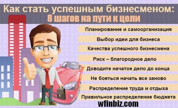 Кто такой предприниматель: как им стать и что для этого нужно / skillbox media