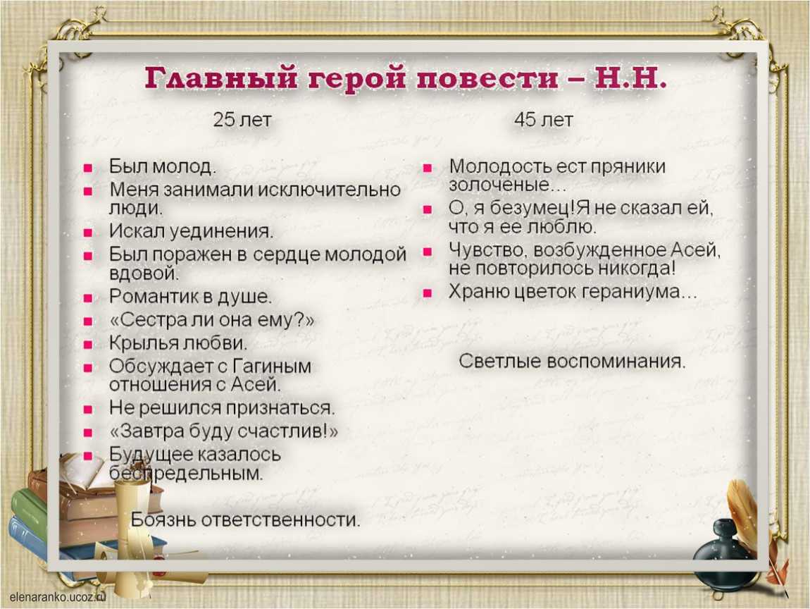 Человек путешествующий сочинение ася