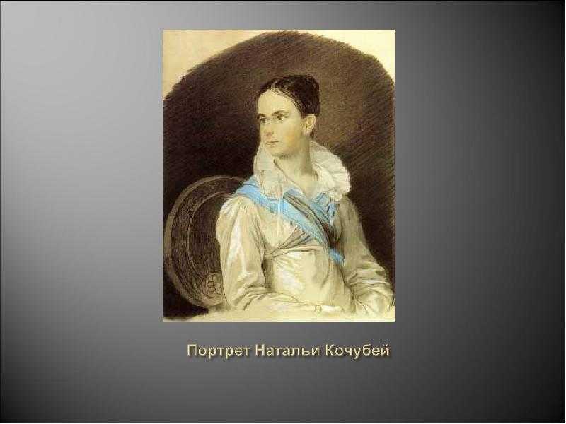Сочинение по картине о.а. кипренского «портрет н.в. кочубей. сочинение по картине кипренского «портрет кочубей описание портрета кипренского кочубей