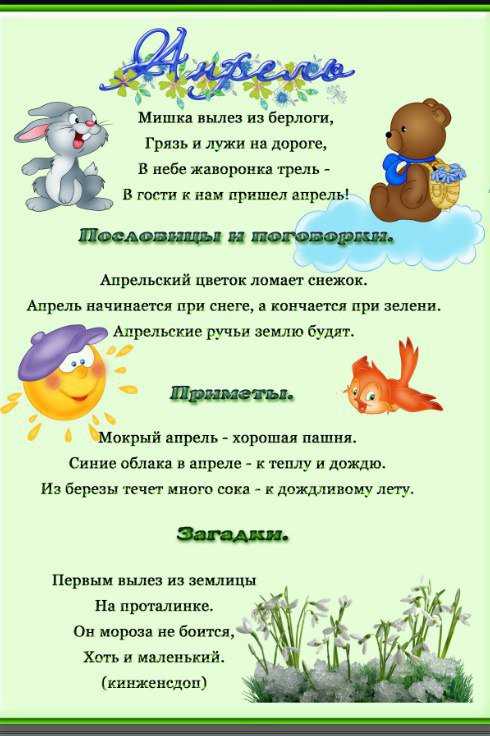 Апрельская поэзия: весенний аромат и изменчивость.