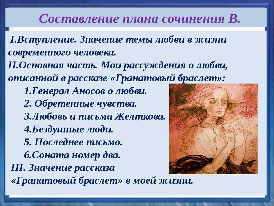 Содержание письма желткова к вере: откровения и секреты