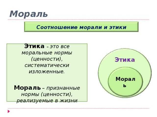 Сочинение на тему нравственность. что такое нравственность