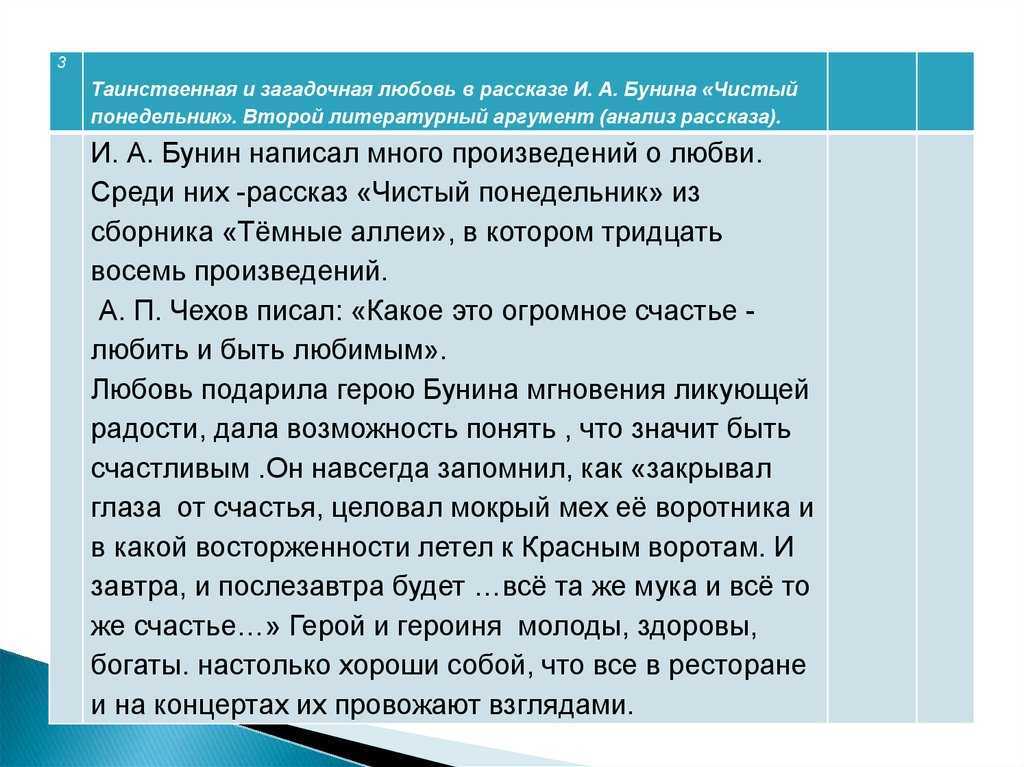 Краткое содержание “чистого понедельника” бунина