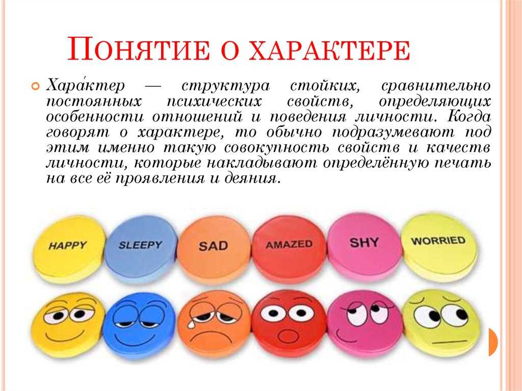Черты характера человека