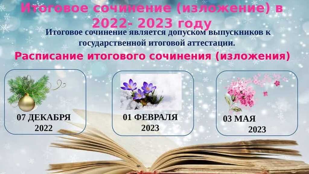 Сочинение на английском «мой день»