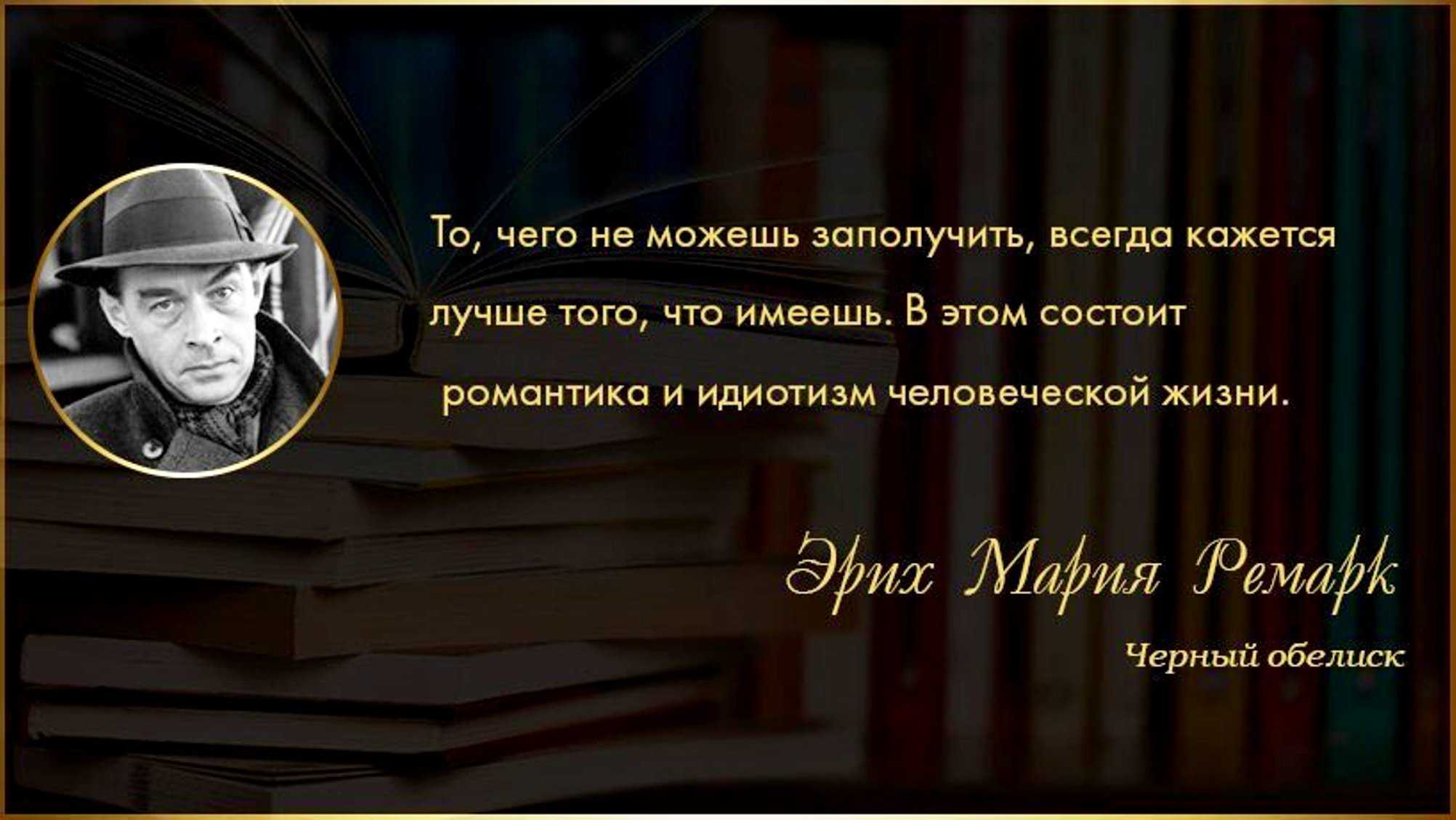 Цитаты великих людей: топ-250 вдохновляющих высказываний